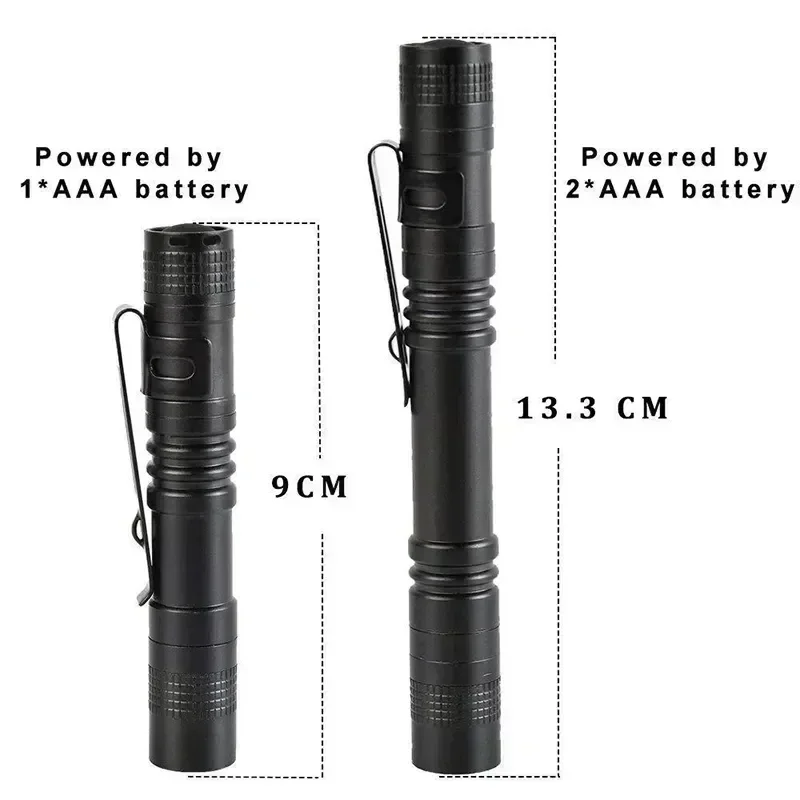 Mini Portable LED Pen Light wi - đánh giá và giá Outdoor Lighting Electric
