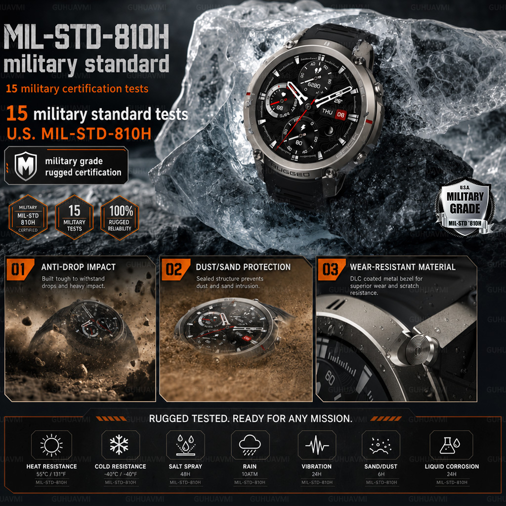 2026New Military GPS SmartWatc - đánh giá và giá Outdoor Lighting Track