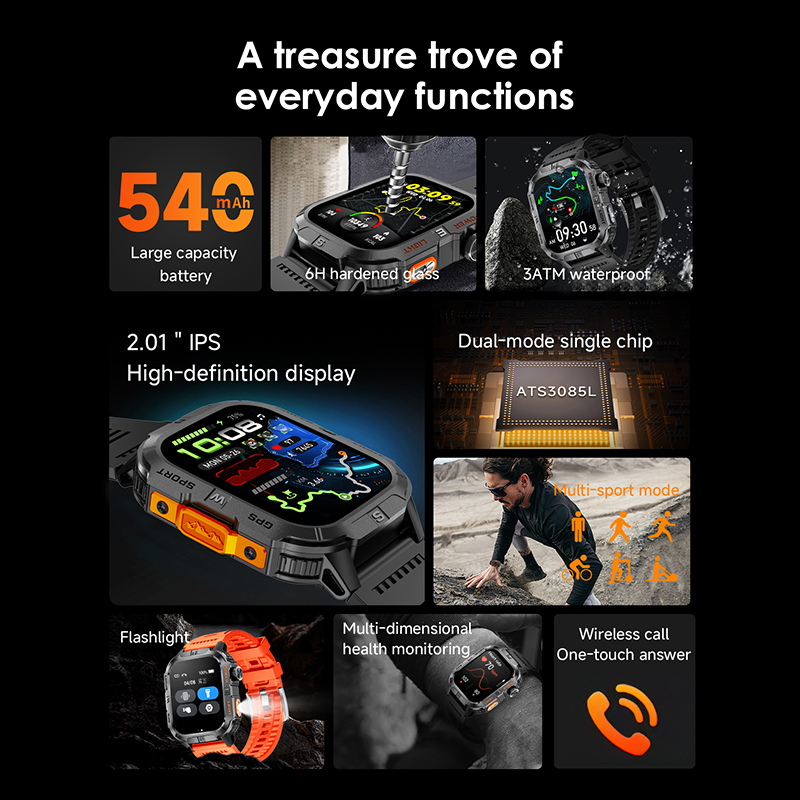 2026 New Smart Watch GPS Motio - đánh giá và giá Outdoor Lighting Track