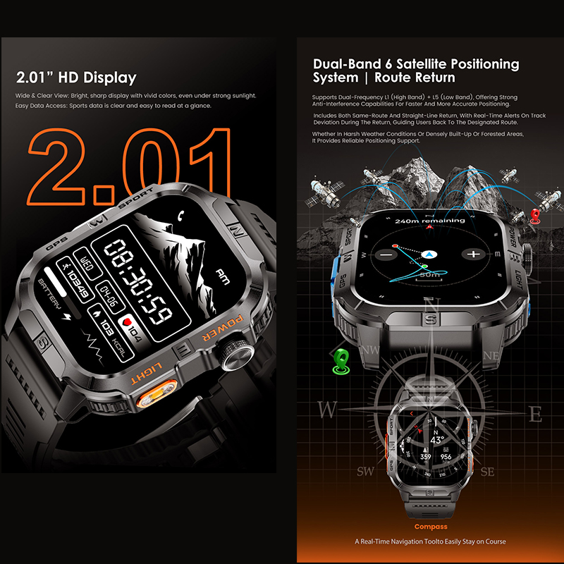 2026 New Smart Watch GPS Motio - đánh giá và giá Outdoor Lighting Track
