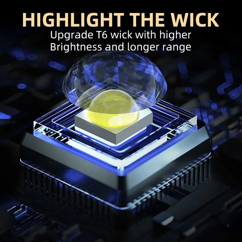 Portable Mini 3 LED Handheld F - đánh giá và giá Outdoor Lighting Electric