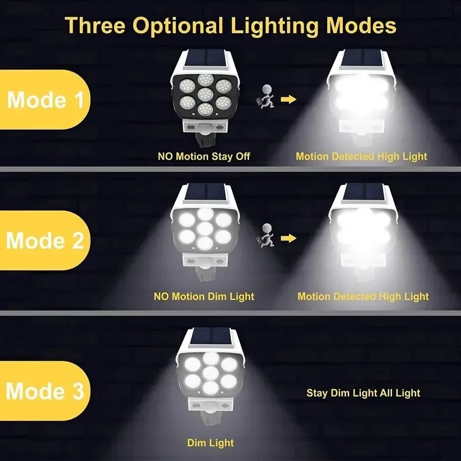 Outdoor Motion Sensor Solar Li - đánh giá và giá Outdoor Lighting Motion Sensor