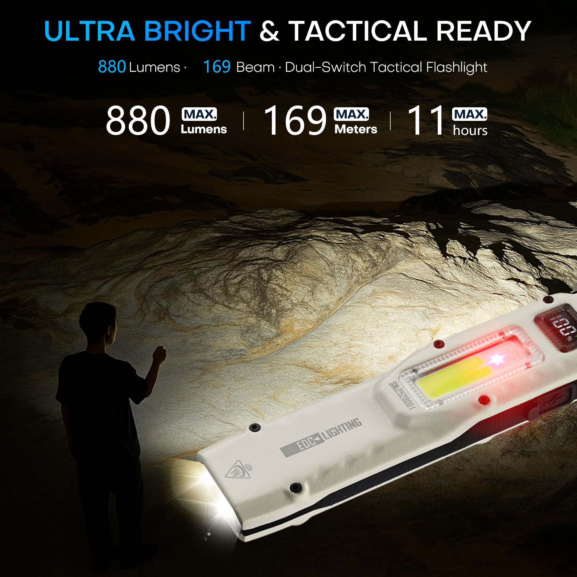 Portable 880LM YEMAO M28 Ultra - đánh giá và giá Outdoor Lighting Electric