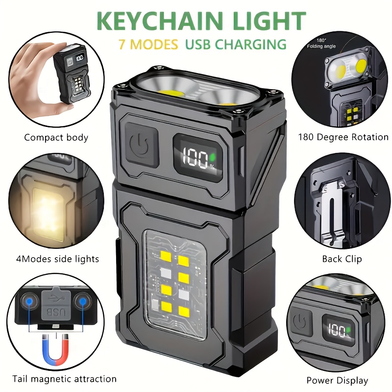 Mini Rechargeable LED Pocket F - đánh giá và giá Outdoor Lighting Electric