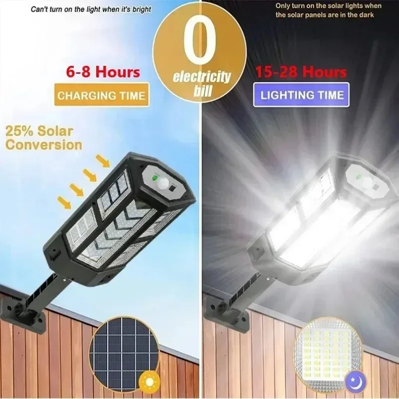 Newest Solar Lamp Powerful Out - đánh giá và giá Outdoor Lighting Electric