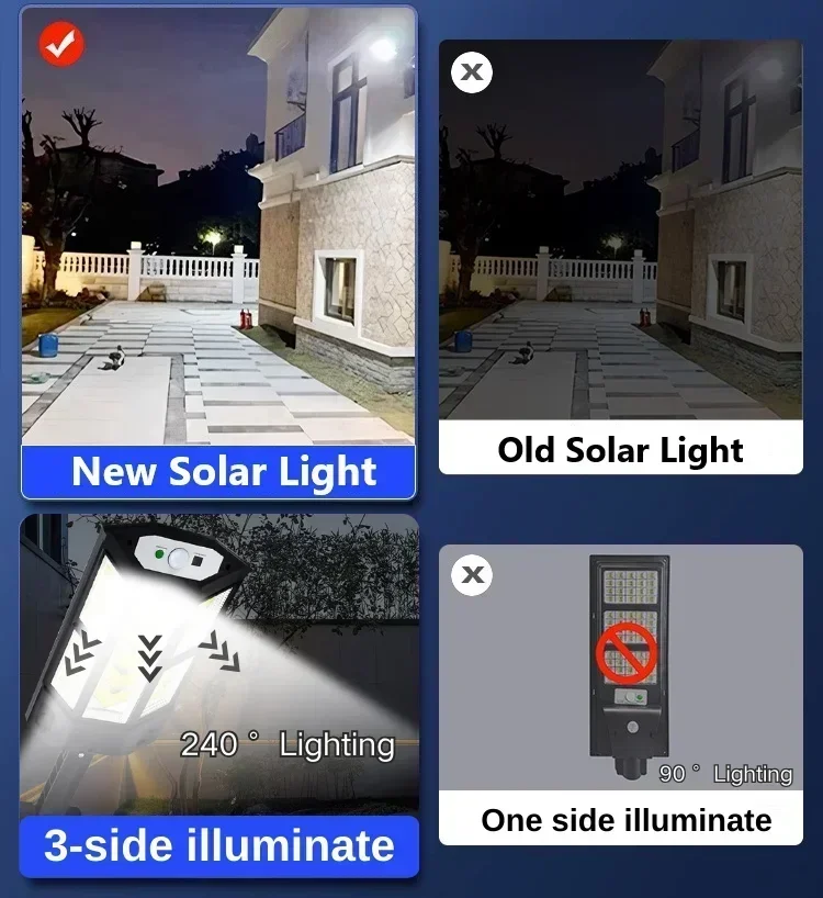 Newest Solar Lamp Powerful Out - đánh giá và giá Outdoor Lighting Electric