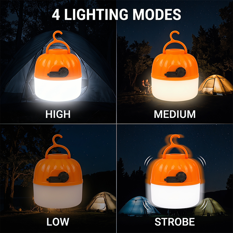 Mini Portable LED Pumpkin Bulb - đánh giá và giá Outdoor Lighting Electric