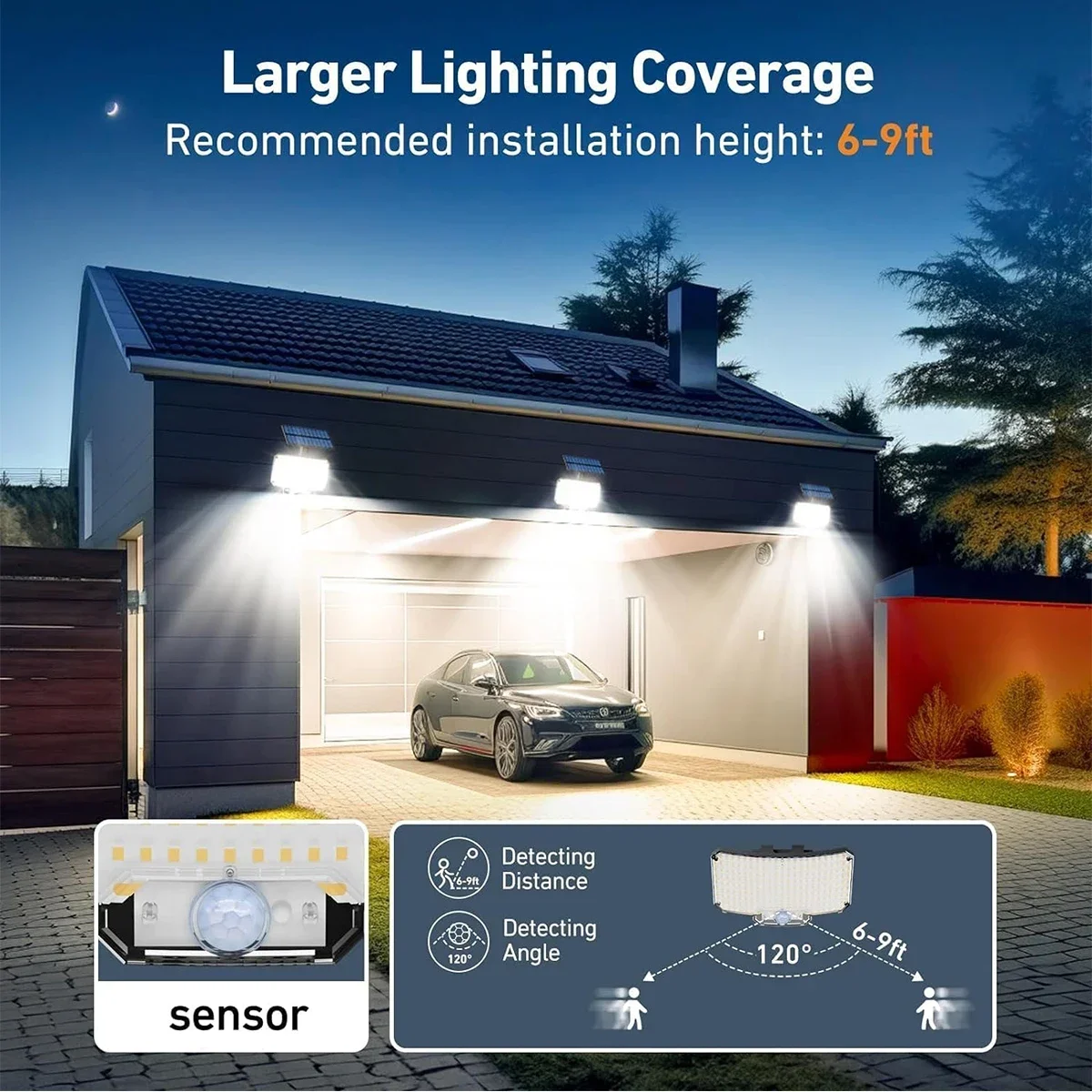 234LED Solar Outdoor Lights Mo - đánh giá và giá Outdoor Lighting Motion Sensor