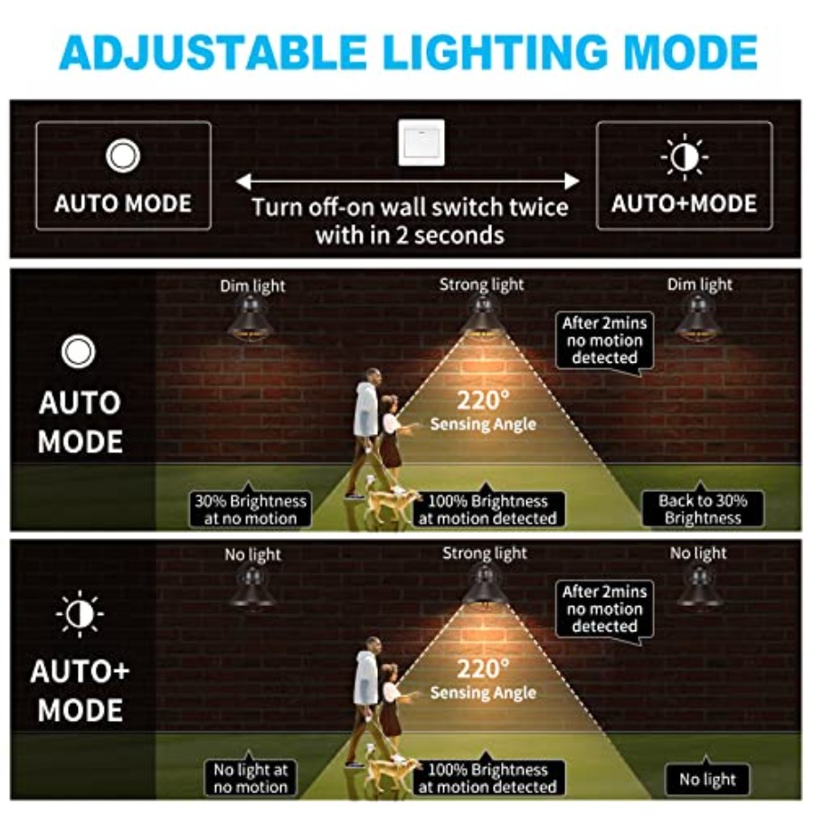 2 Pack Motion Sensor Outdoor L - đánh giá và giá Outdoor Lighting Motion Sensor