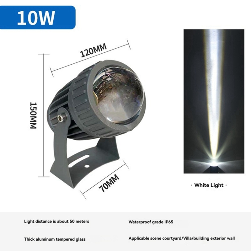 Outdoor LED Garden Wall Spotli - đánh giá và giá Outdoor Lighting Spotlight