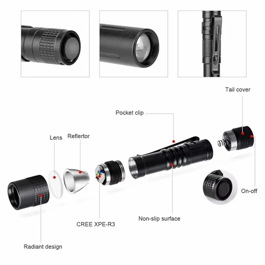 Mini Portable LED Flashlight P - đánh giá và giá Outdoor Lighting Electric
