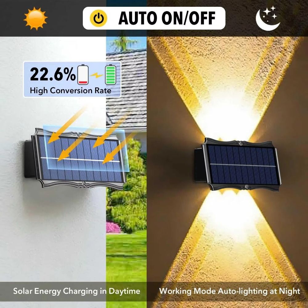 Up and Down Luminous Solar Wal - đánh giá và giá Outdoor Lighting Spotlight