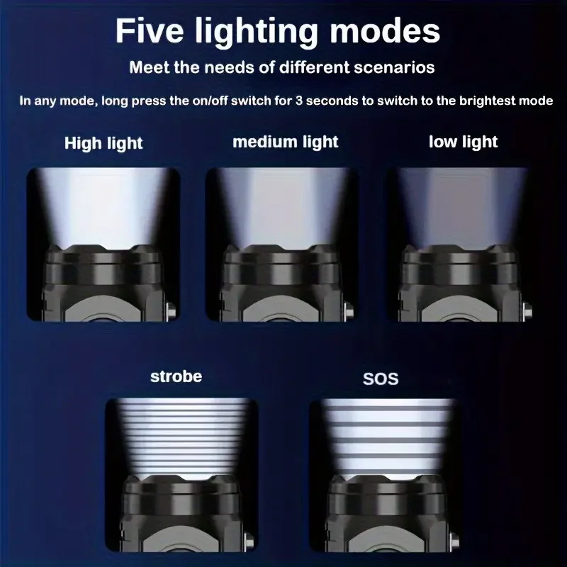 Mini 3LED Flashlight With Pen  - đánh giá và giá Outdoor Lighting Spotlight