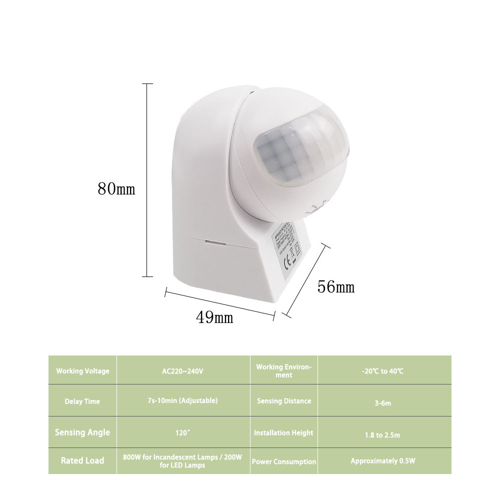 220V Outdoor Waterproof Wall-m - đánh giá và giá Outdoor Lighting Motion Sensor