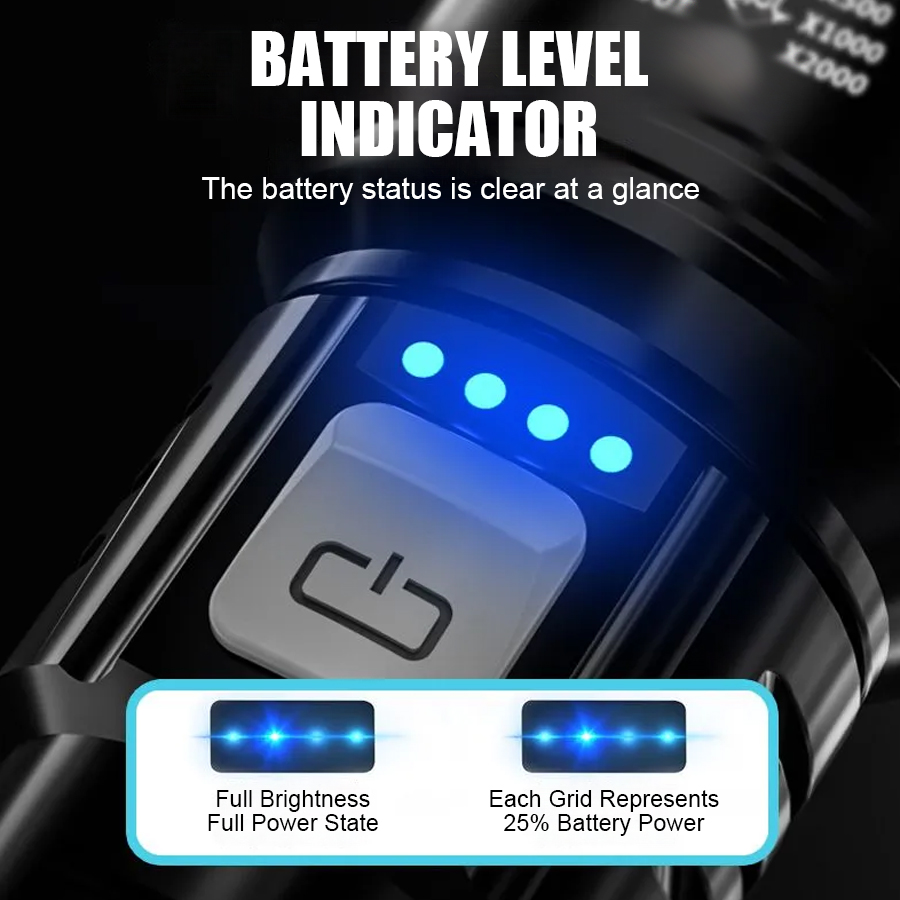 High Power P50 LED Flashlight  - đánh giá và giá Outdoor Lighting Electric