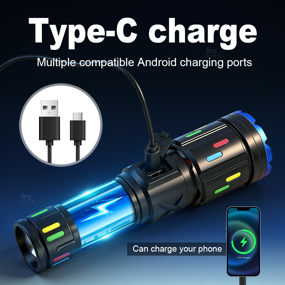 XHP70 High Power Camping Flash - đánh giá và giá Outdoor Lighting Spotlight