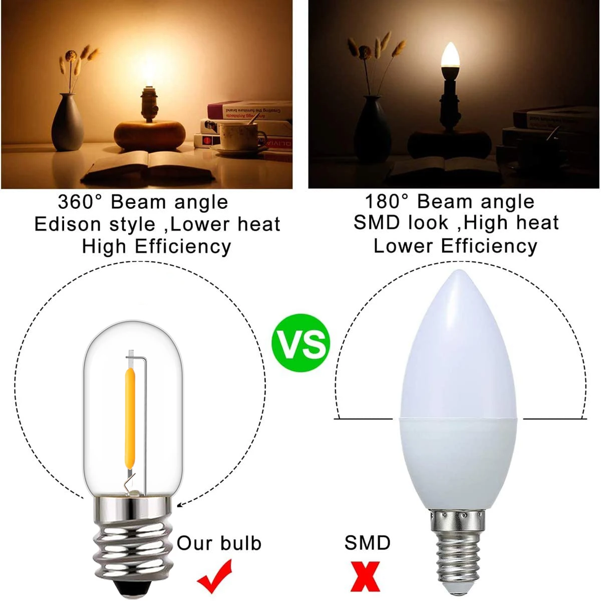 25Pcs LED T16 0.6W Dây Thay Th - đánh giá và giá Outdoor Lighting Glass Replacement