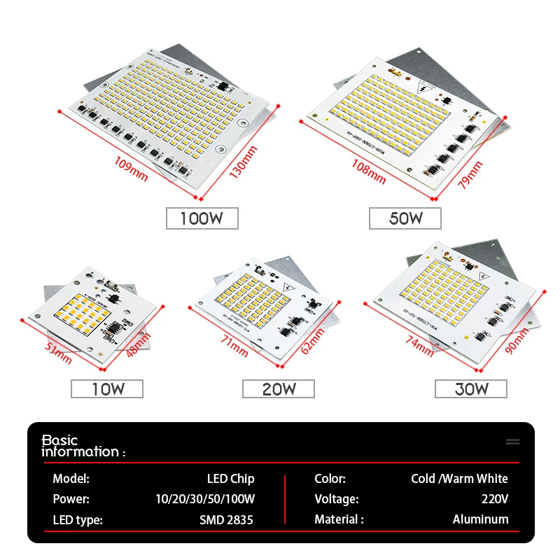 10 Cái/lốc 10W 20W 30W 50W 100 - đánh giá và giá Outdoor Lighting Spotlight