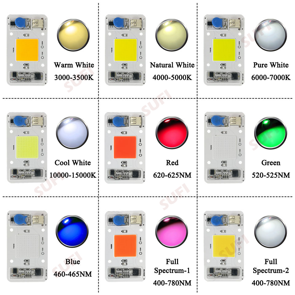 Thông minh IC 20 wát 30 wát 50 - đánh giá và giá Outdoor Lighting Spotlight