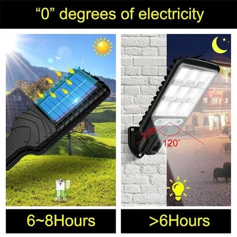 Outdoor Solar Garden Lights wi - đánh giá và giá Outdoor Lighting Motion Sensor