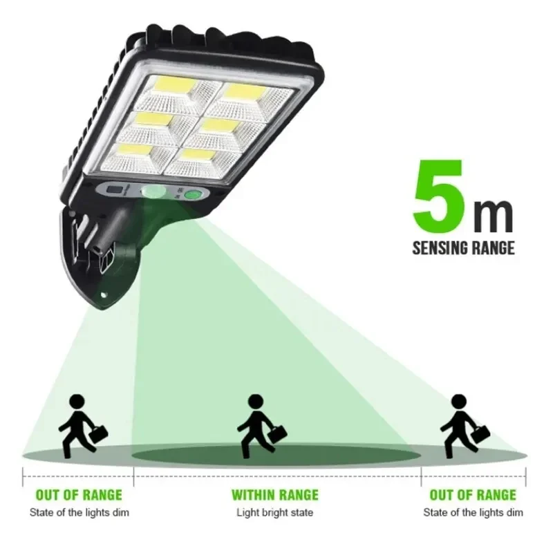 Outdoor Solar Garden Lights wi - đánh giá và giá Outdoor Lighting Motion Sensor