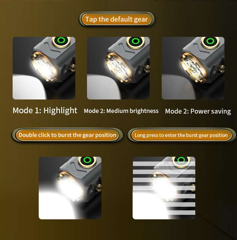 Super Powerful Spotlight Ignit - đánh giá và giá Outdoor Lighting Spotlight