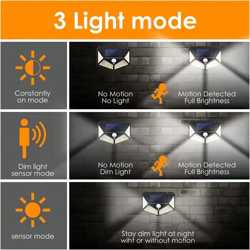 100LED Outdoor Solar Garden Li - đánh giá và giá Outdoor Lighting Motion Sensor