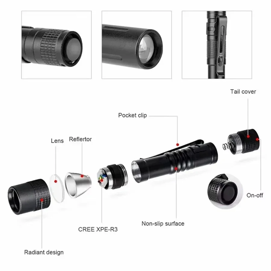 1-4PCS Mini Portable LED Pen L - đánh giá và giá Outdoor Lighting Electric