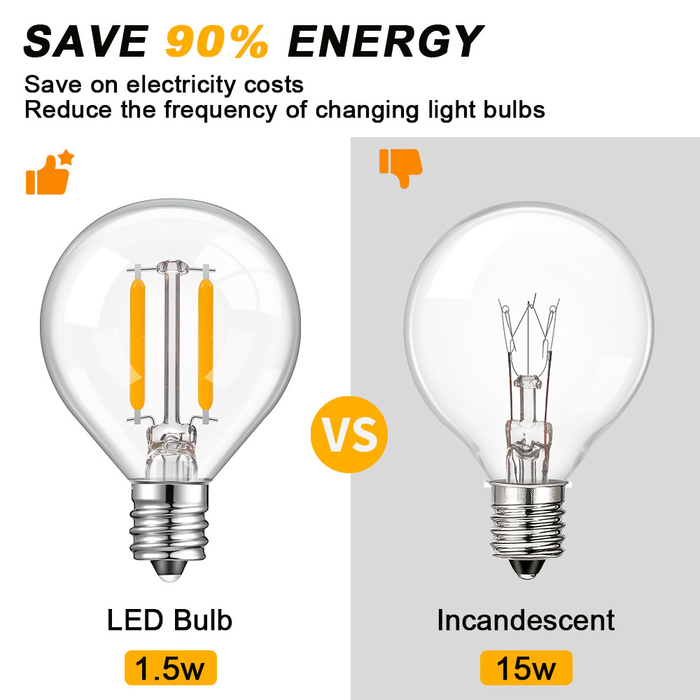 Globe Clear Glass LED Replacem - đánh giá và giá Outdoor Lighting Glass Replacement