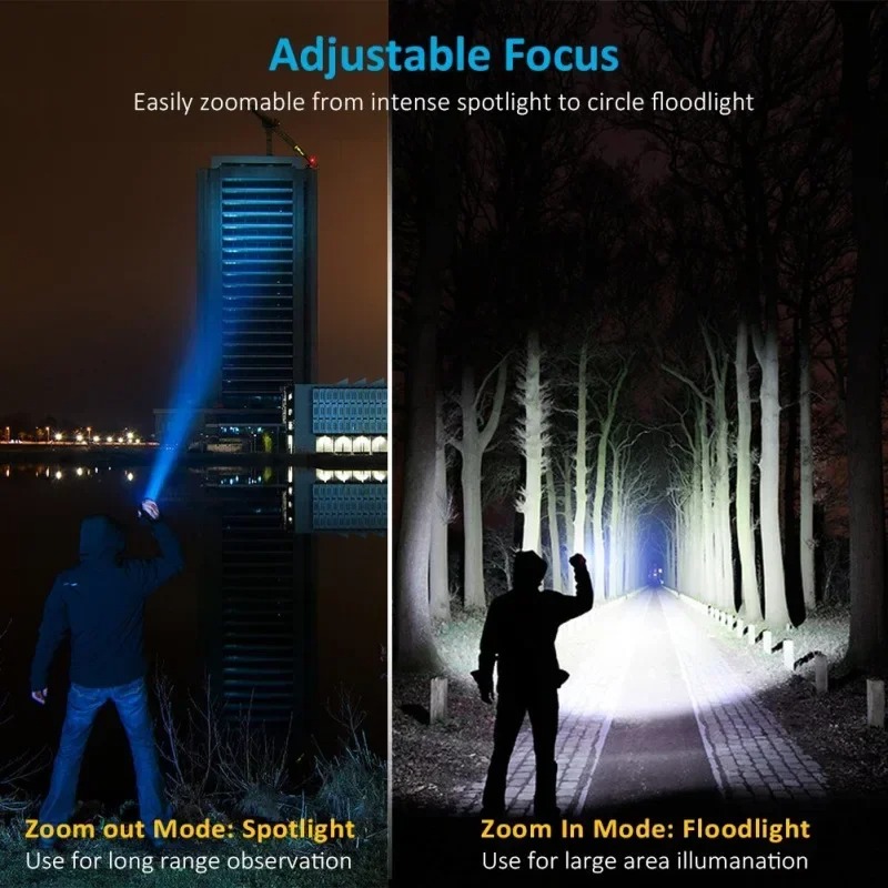 T6 LED Rechargeable Flashlight - đánh giá và giá Outdoor Lighting Electric