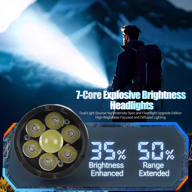 1/2PCS/A Set High Strong Power - đánh giá và giá Outdoor Lighting Spotlight