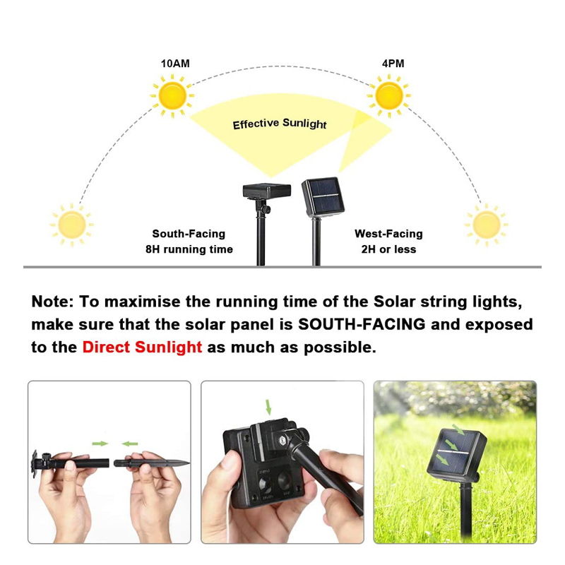 Outdoor LED Solar Fairy String - đánh giá và giá Outdoor Lighting No Wiring