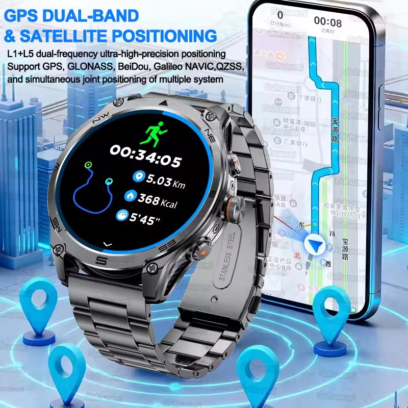 New Military Built in GPS Trac - đánh giá và giá Outdoor Lighting Track